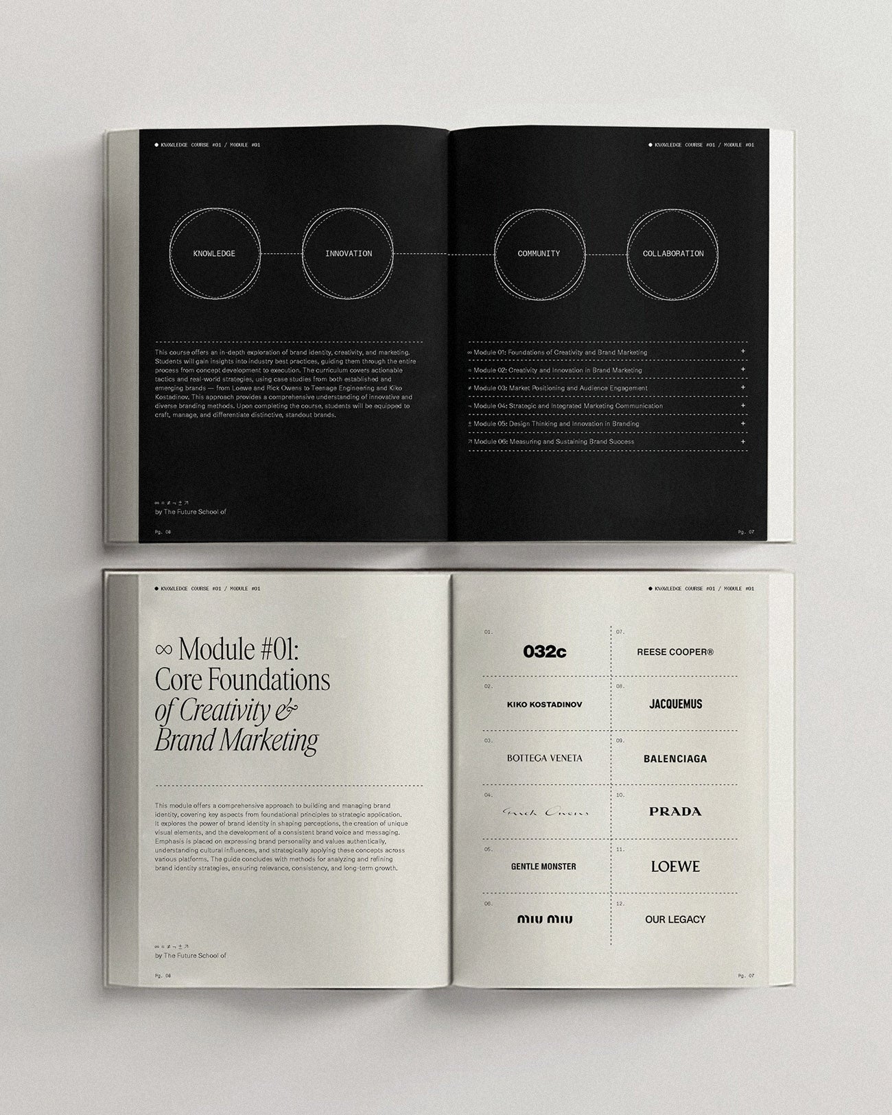 The Fundamentals of Creativity & Branding