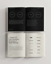 The Fundamentals of Creativity & Branding