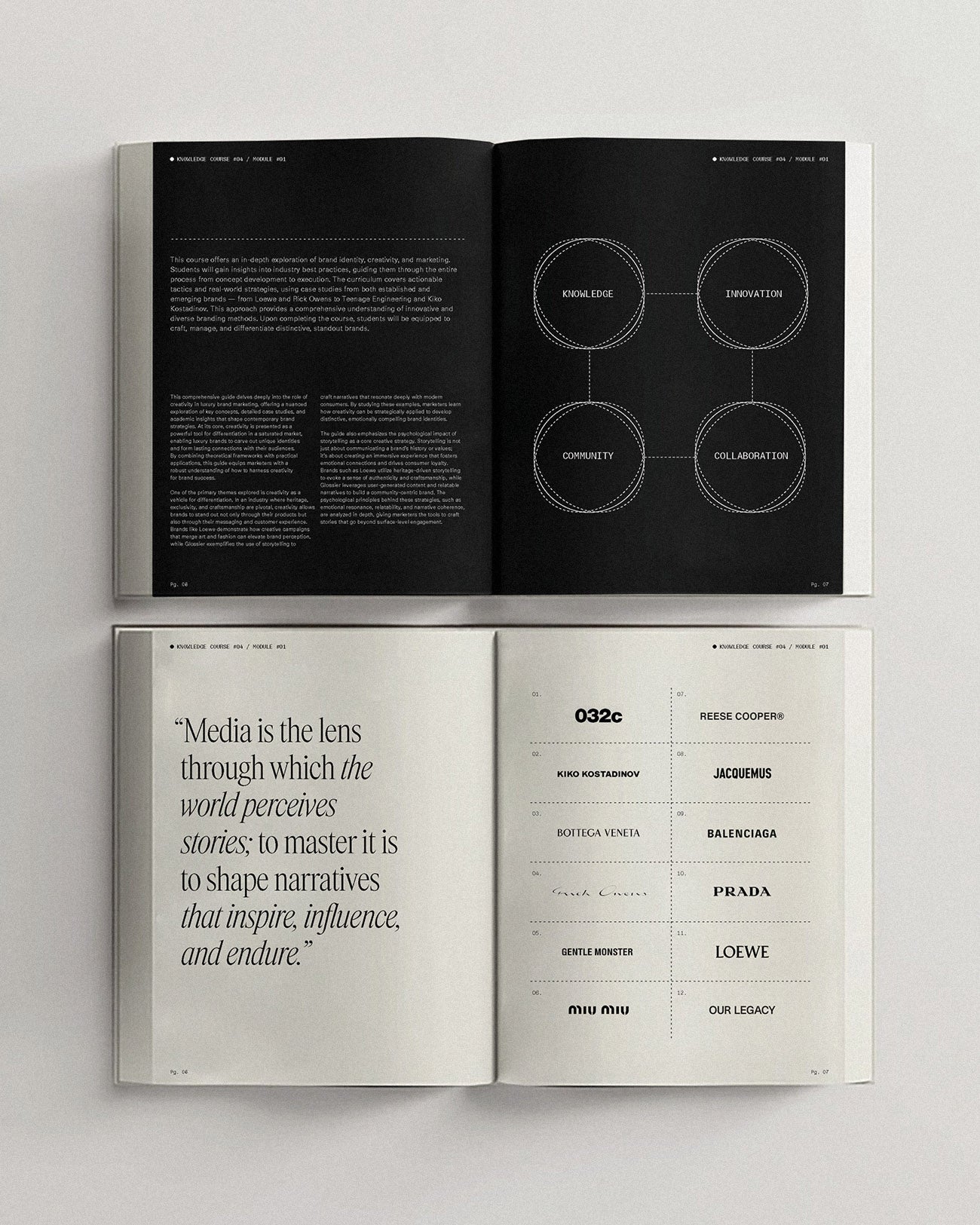 Press, Influence & Media Insights