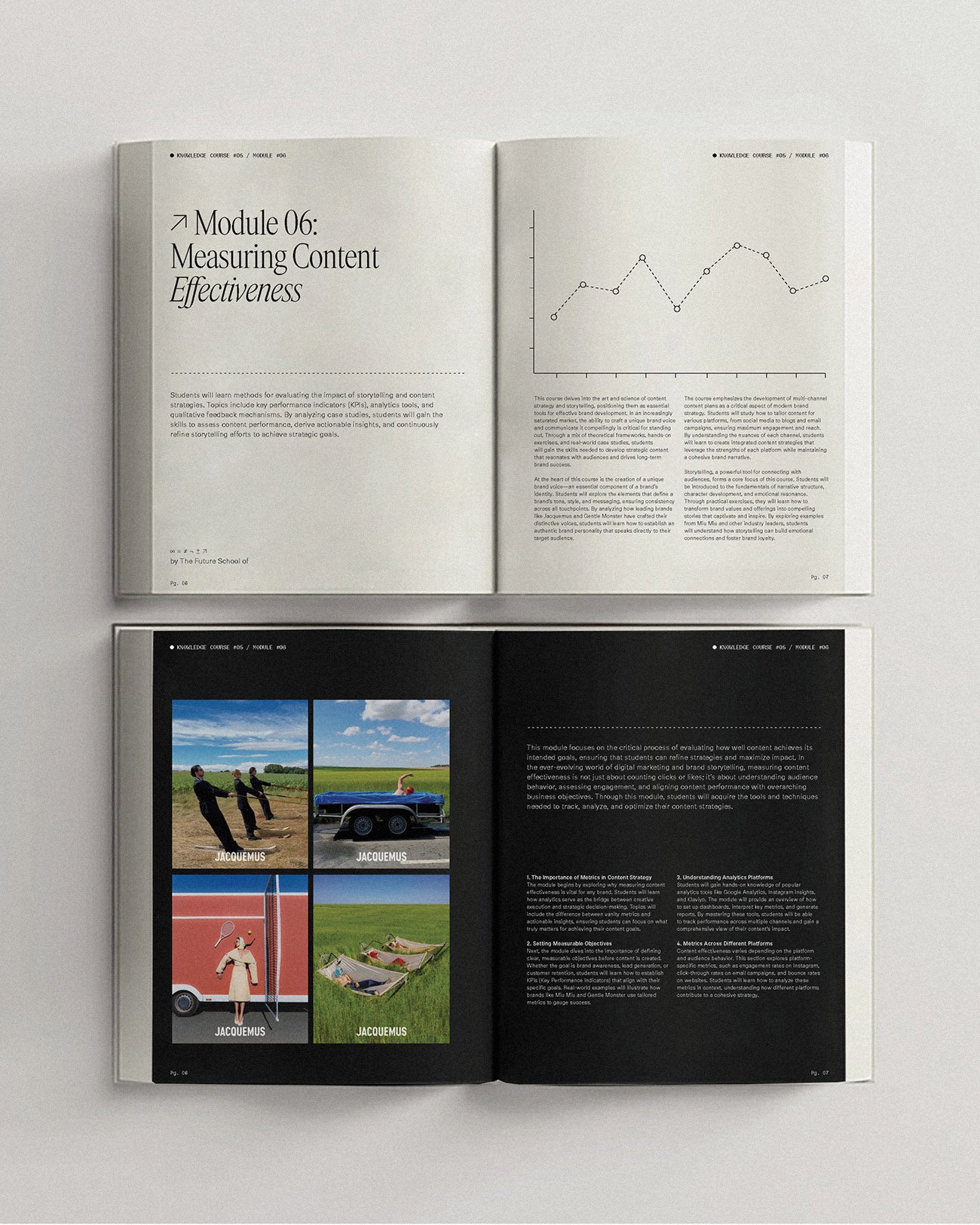 Content Strategies for Brand Storytelling