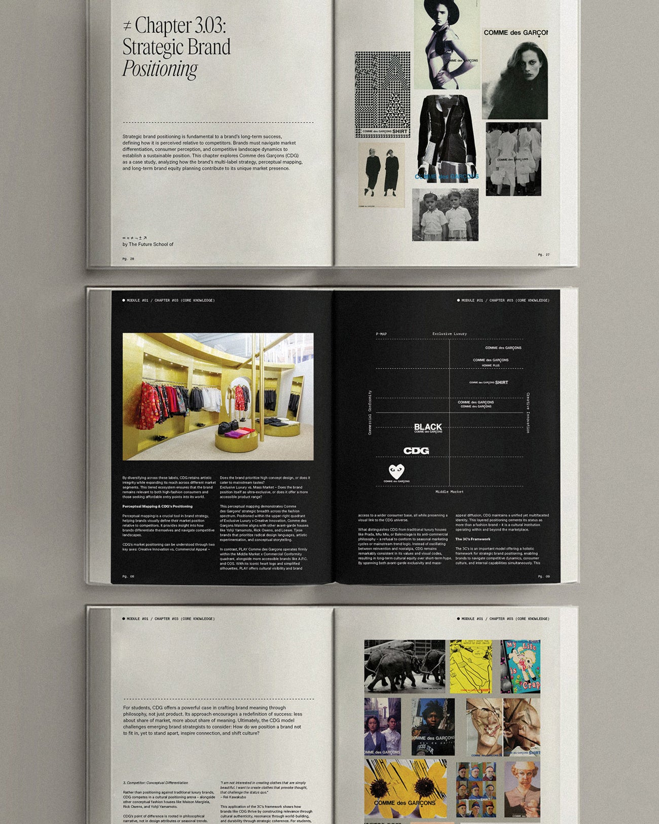 The Fundamentals of Creativity & Branding