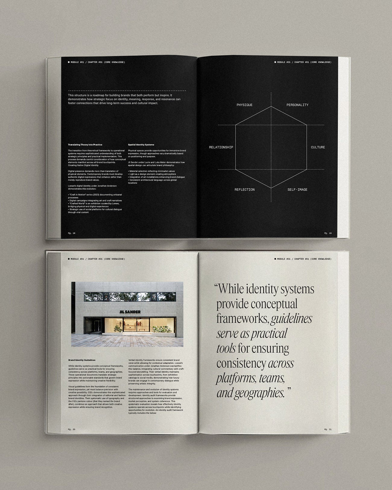 Brand Identity Systems & Frameworks