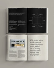 Brand Identity Systems & Frameworks