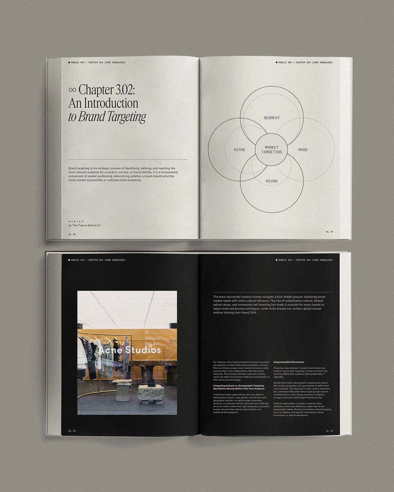 Introduction to Brand Positioning & Objectives (v1.0)