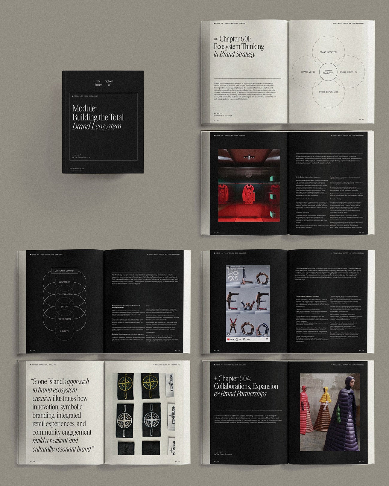 The Fundamentals of Creativity & Branding