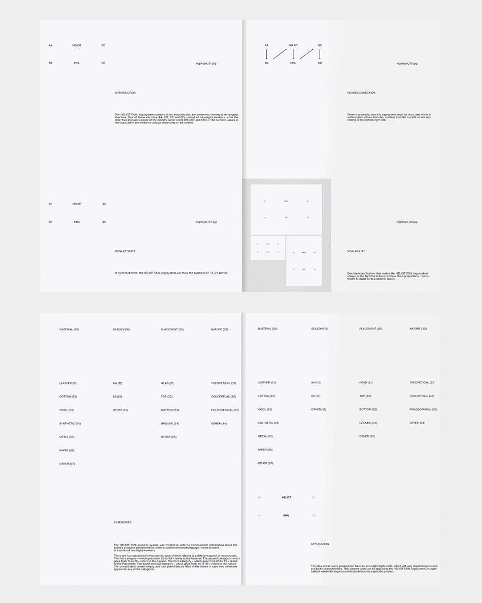The Foundations of Visual Identity Design