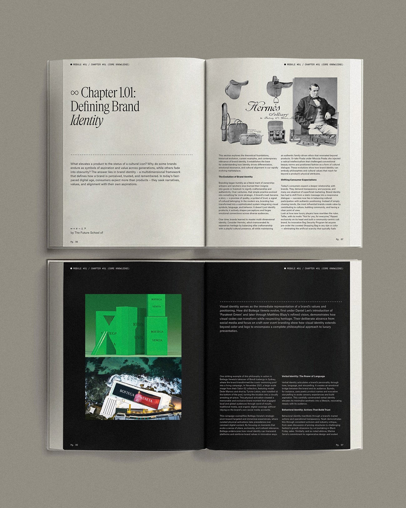 Mastering Brand Identity: From Concept to Culture