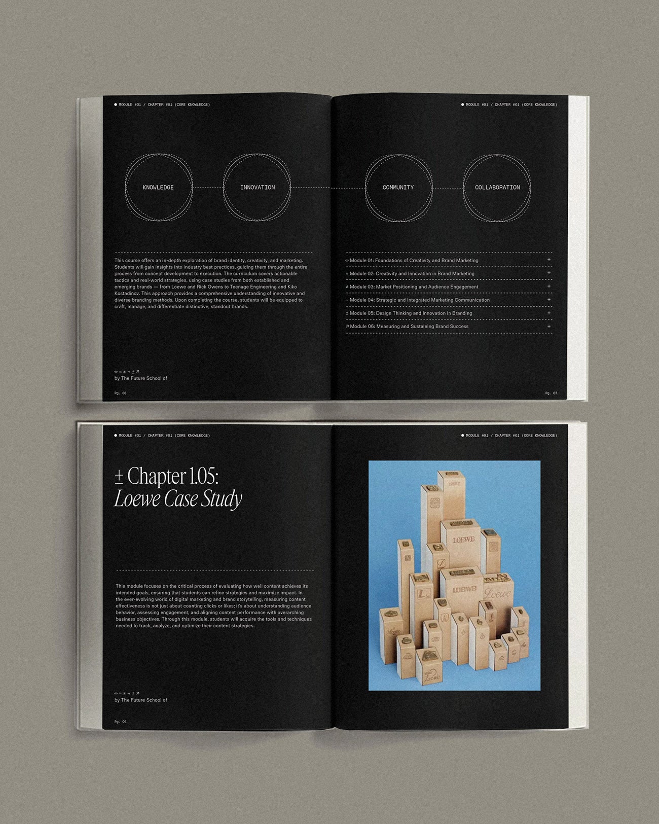 Mastering Brand Identity: From Concept to Culture