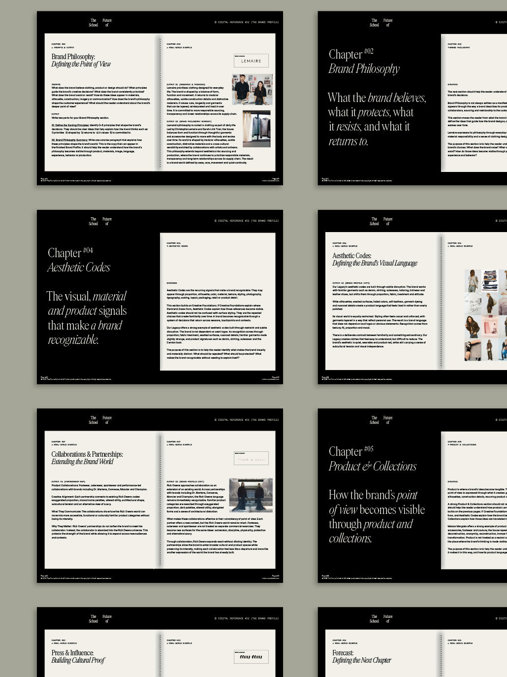 The Brand Profile: Presenting a Brand World