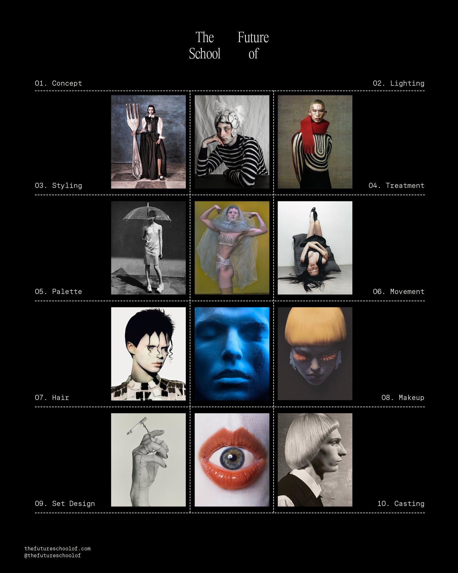 Creative Direction for Brand Evolution