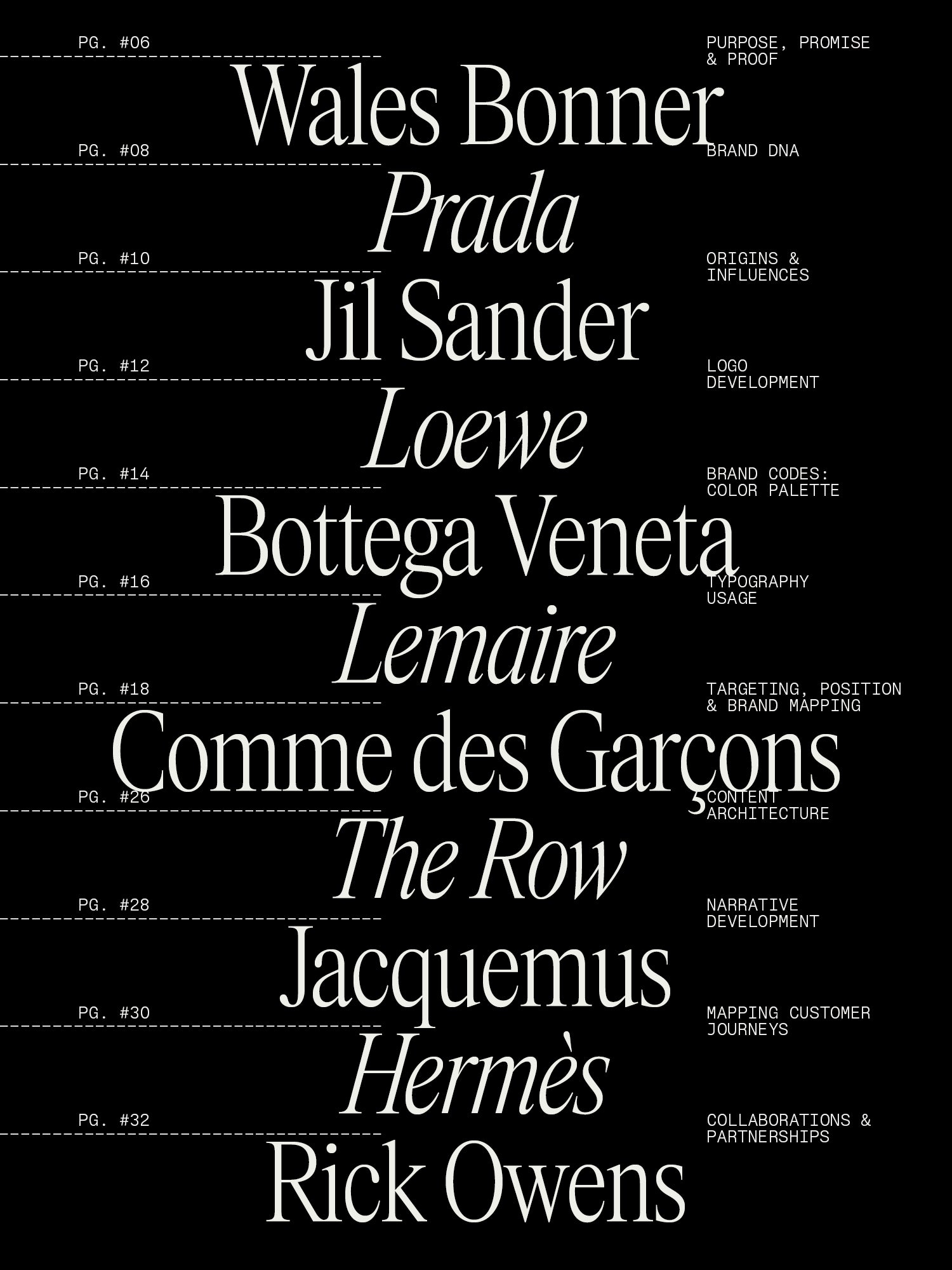 Reference Set: The Brand Book + The Brand Profile