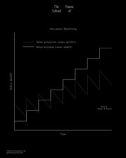 Introduction to Brand Positioning & Objectives (v1.0)