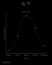 Creative Direction & Narrative Development