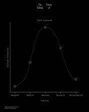 Creative Direction & Narrative Development (v1.0)